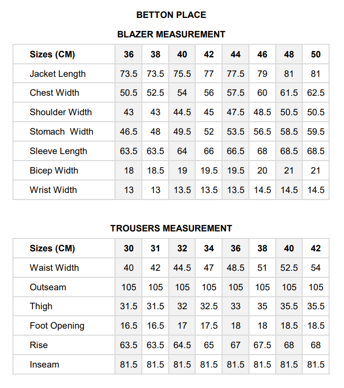 Betton Place - MrGuild