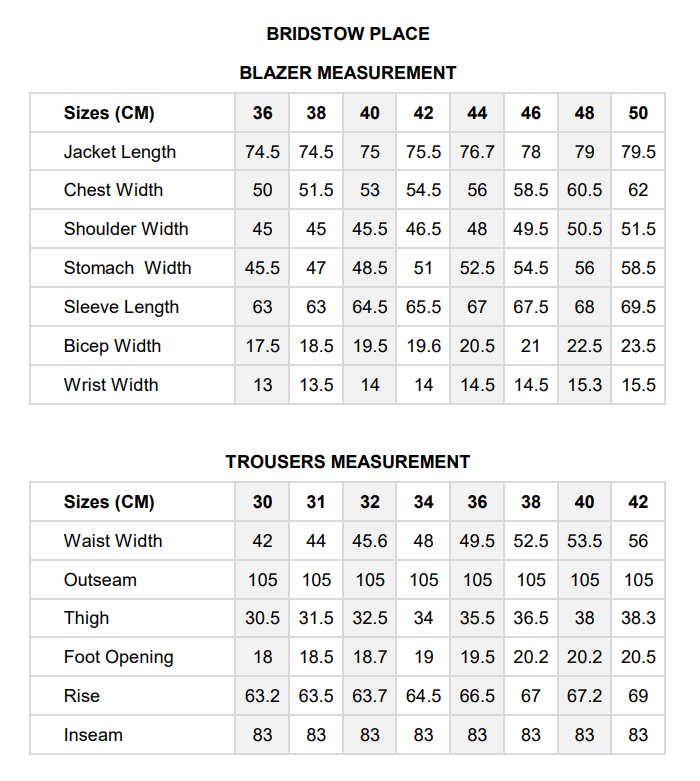 Bridstow Place - MrGuild