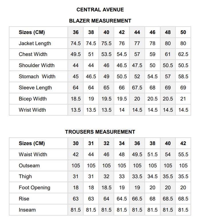 Central Avenue - MrGuild
