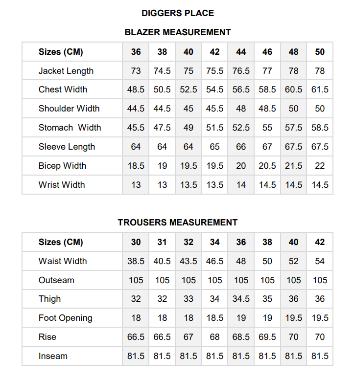 Diggers Place - MrGuild