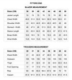 Fitters End - MrGuild