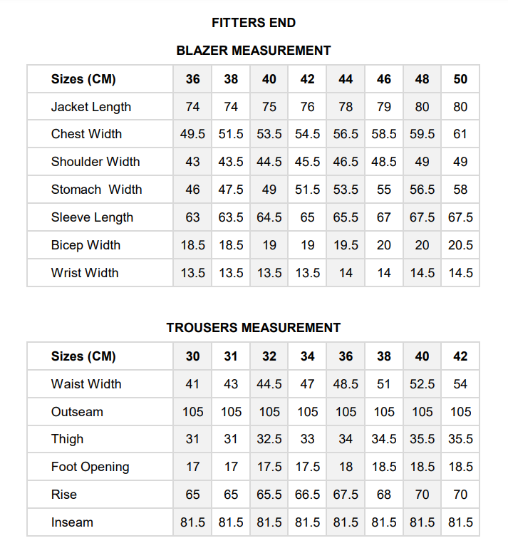 Fitters End - MrGuild