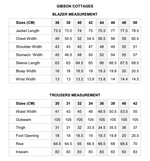 Gibson Cottages - MrGuild