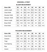 Greenwell Street - MrGuild