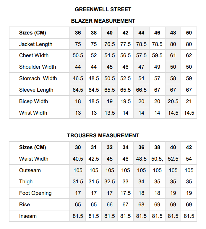Greenwell Street - MrGuild