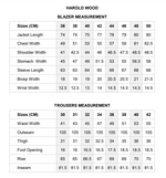 Harold Wood - MrGuild