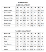 Kendal Street - MrGuild