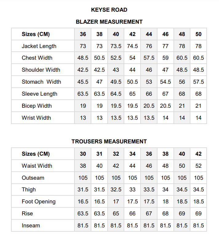 Keyse Road - MrGuild