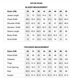 Keyse Road - MrGuild