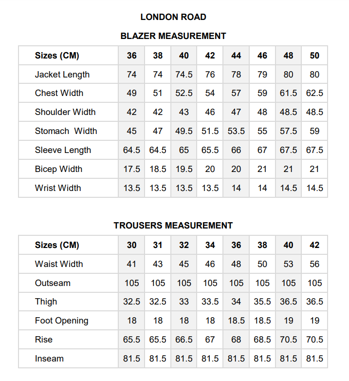 London Road - MrGuild