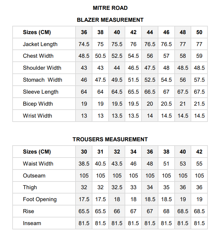 Mitre Road - MrGuild