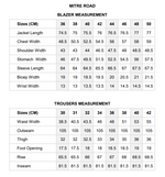 Mitre Road - MrGuild