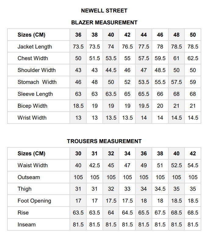 Newell Street - MrGuild
