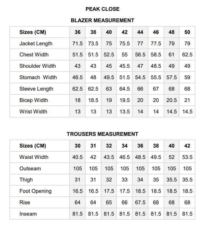 Peak Close - MrGuild