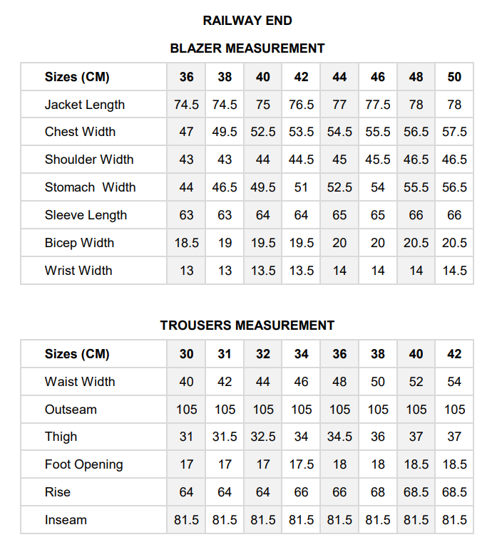 Railway End - MrGuild