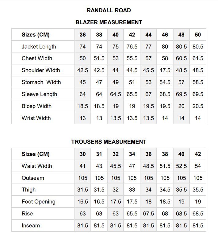 Randall Road - MrGuild