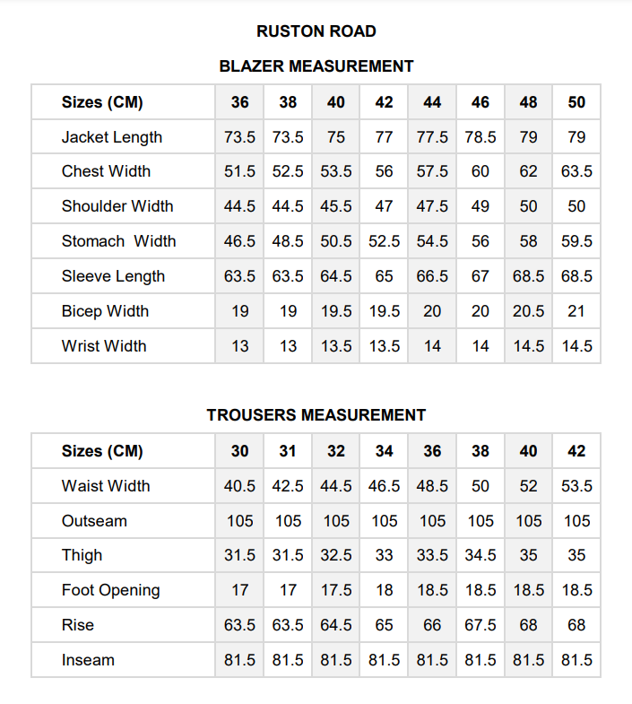 Ruston Road - MrGuild