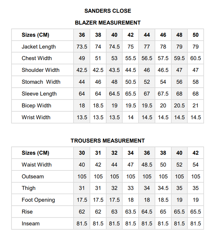 Sanders Close - MrGuild
