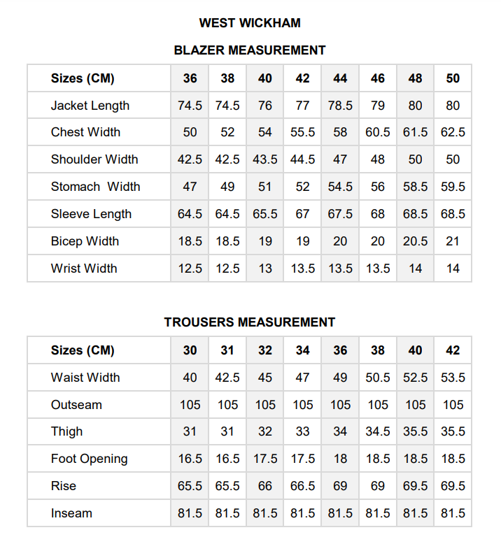 West Wickham - MrGuild