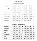West Wickham - MrGuild